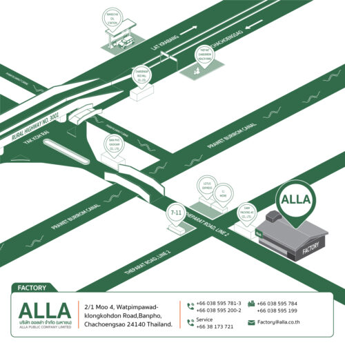 Map-ALLA-2025-Factory-(EN)